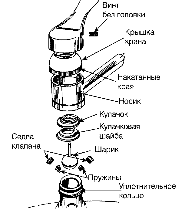Ремонт крана в ванной