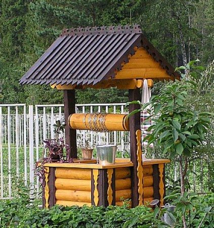 Колодцы на Руси всегда носили некую сакральность. Колодцы на Руси всегда носили некую сакральность.