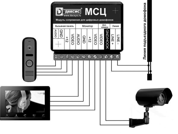 Подключение видеодомофона к цифровому подъездному домофону