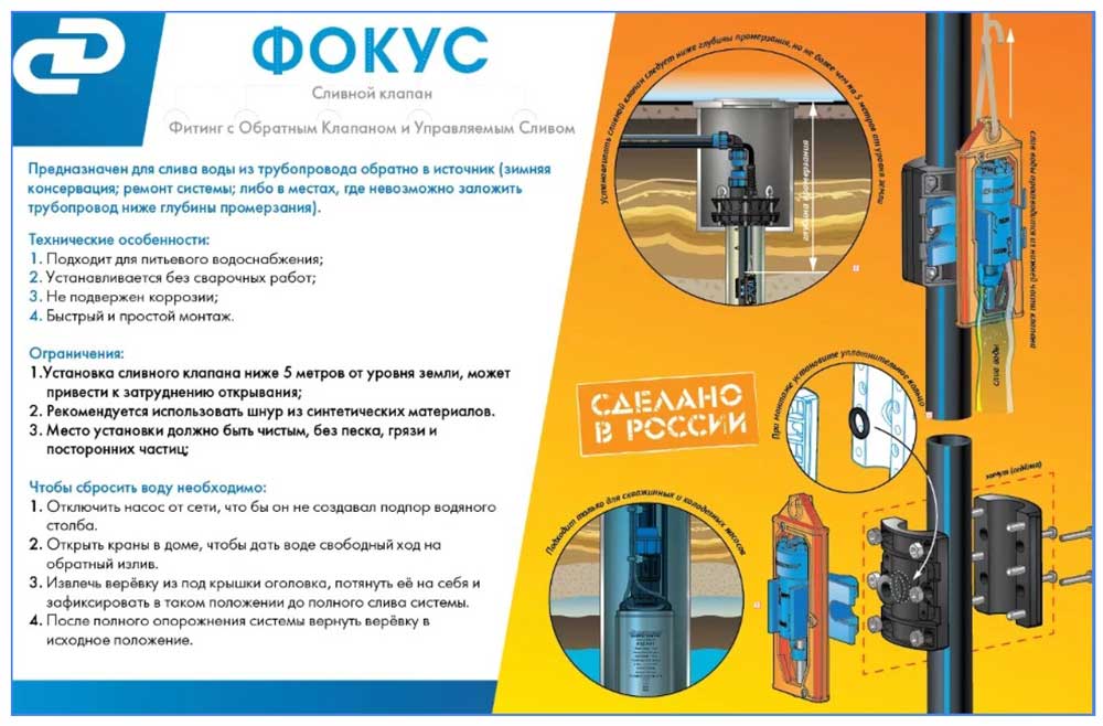 Зимний клапан с Джилекс Фокус 32