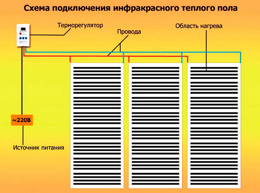 teplyjpol-(1)