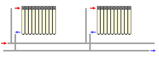отопление двухтрубное