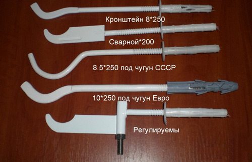 Выбрать правильный кронштейн для крепления радиатора к стене очень важно Выбрать правильный кронштейн для крепления радиатора к стене очень важно