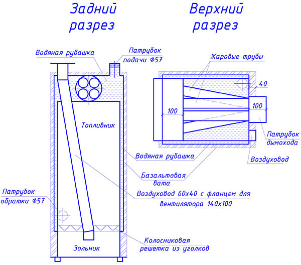 Задний и верхний разрез отопителя