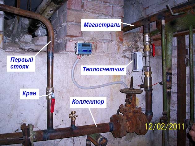 Трубы отопления в подвале