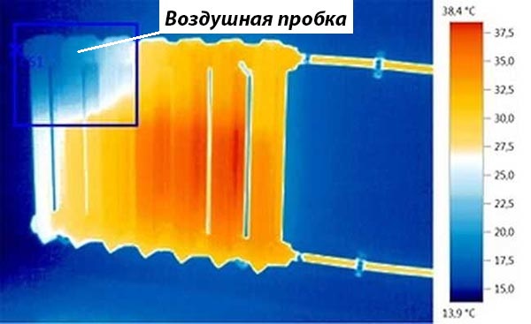 Тепловая фотография радиатора