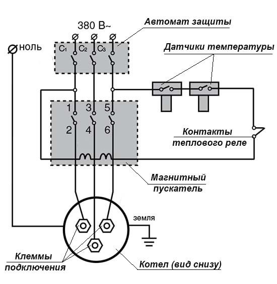 Как запитать электронагреватель от сети 380 вольт