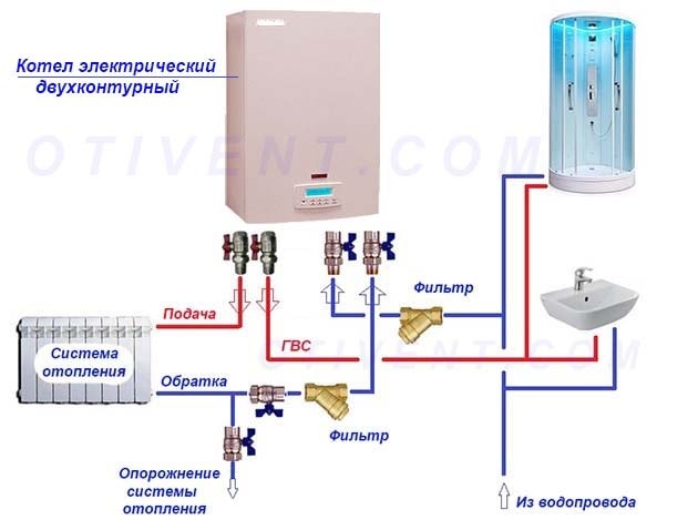 Обвязка двухконтурного электрического отопителя