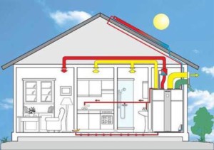 Система вентиляции в доме