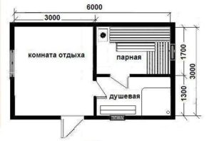 «Баня из бруса 6 на 3: проект и варианты планировки» фото - proekt 6x3 4 300x198