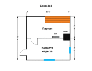 «Проект бани 3 на 3: особенности составления. Постройка бани 3x3» фото - proekt 3 3 4 300x231