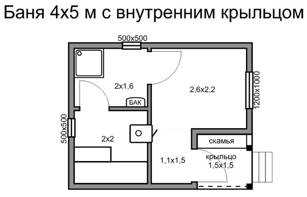 «Проект бани 4 на 5: преимущества, особенности составления и примеры» фото - proekt bani 4 5 3