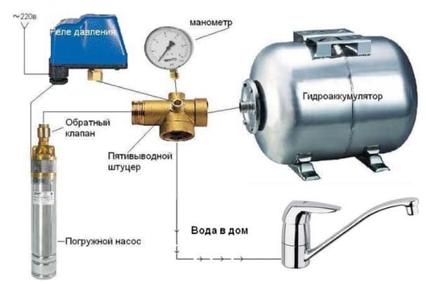 Как подключить глубинный насос к гидроаккумулятору?