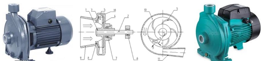 Центробежный насос - ремонт