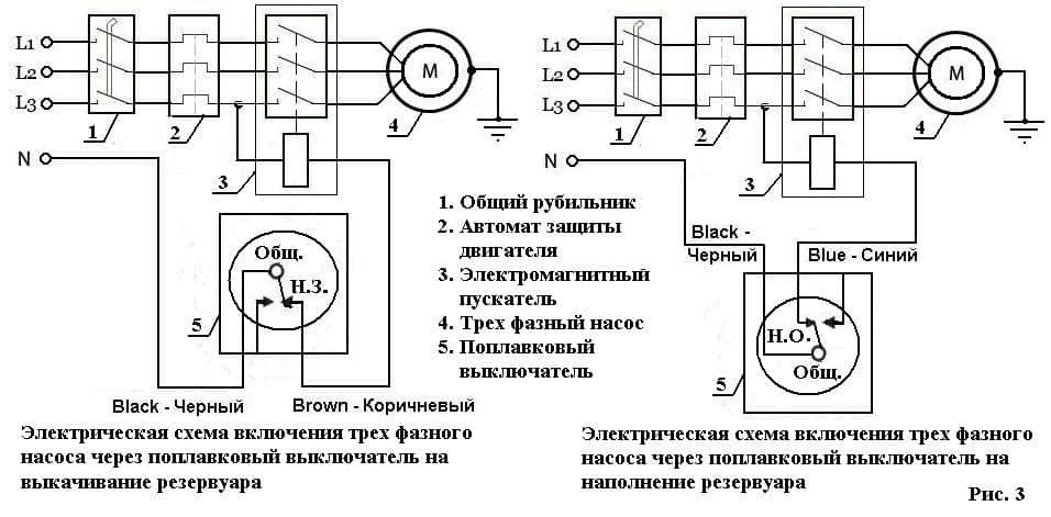 Подключение поплавкового выключателя к насосу