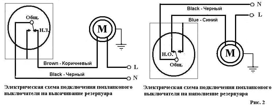 Подключение поплавкового выключателя к насосу