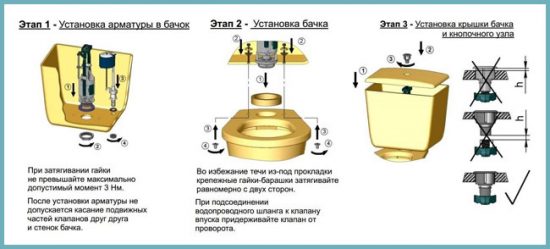 как подключить бачок унитаза