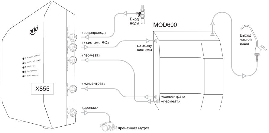 mod600_sxema