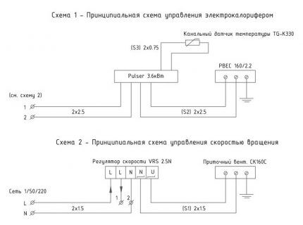 Схемы управления и подключения обогревателя