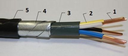 Структура силового кабеля