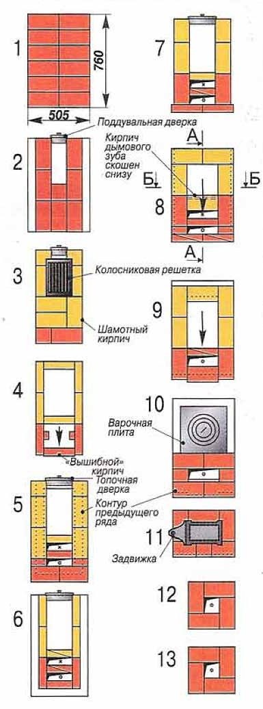 Порядовка