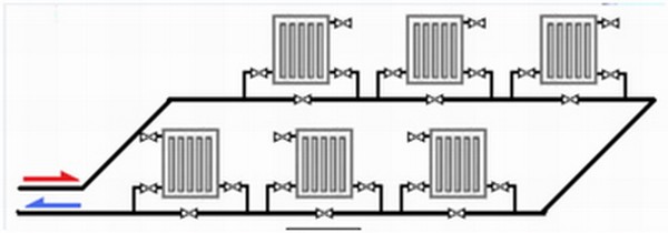 радиаторы отопления с нижним подключением фото