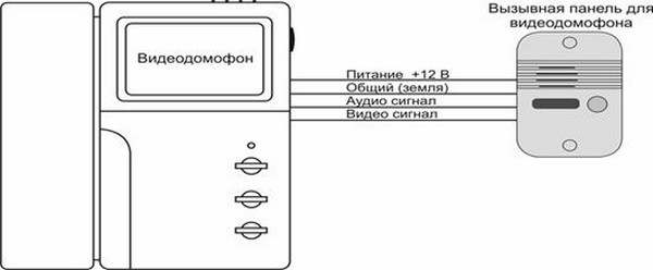 схема подключения домофона