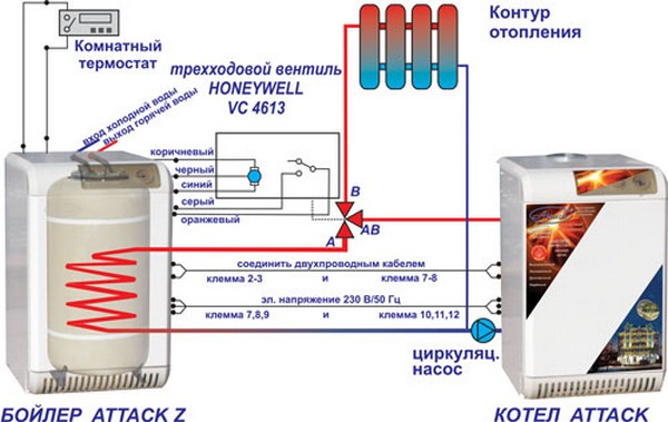 подключение бойлера косвенного нагрева фото