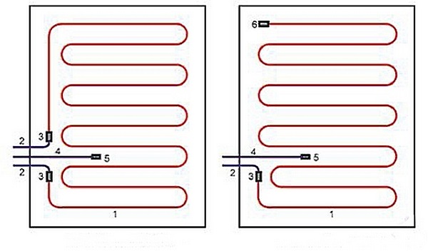 Укладка одножильного и двухжильного кабелей теплого пола: 1 – греющий кабель; 2 – силовой кабель; 3 – соединительная муфта; 4 – провод термодатчика; 5 – термодатчик