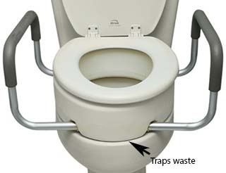 Toilet Seat Riser Hygiene Problem