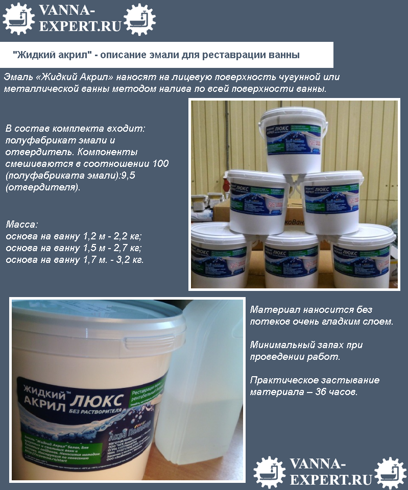 "Жидкий акрил" - описание эмали для реставрации ванны