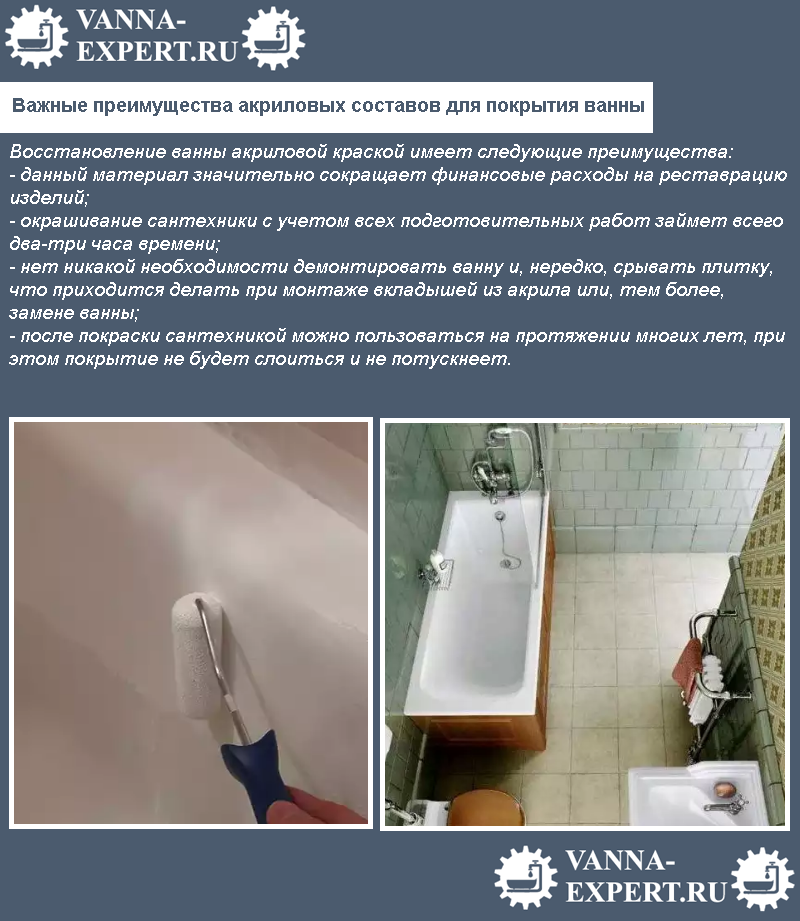 Важные преимущества акриловых составов для покрытия ванны
