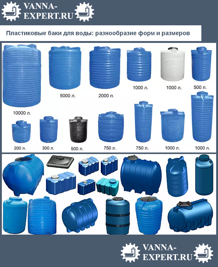 Пластиковые баки для воды: разнообразие форм и размеров