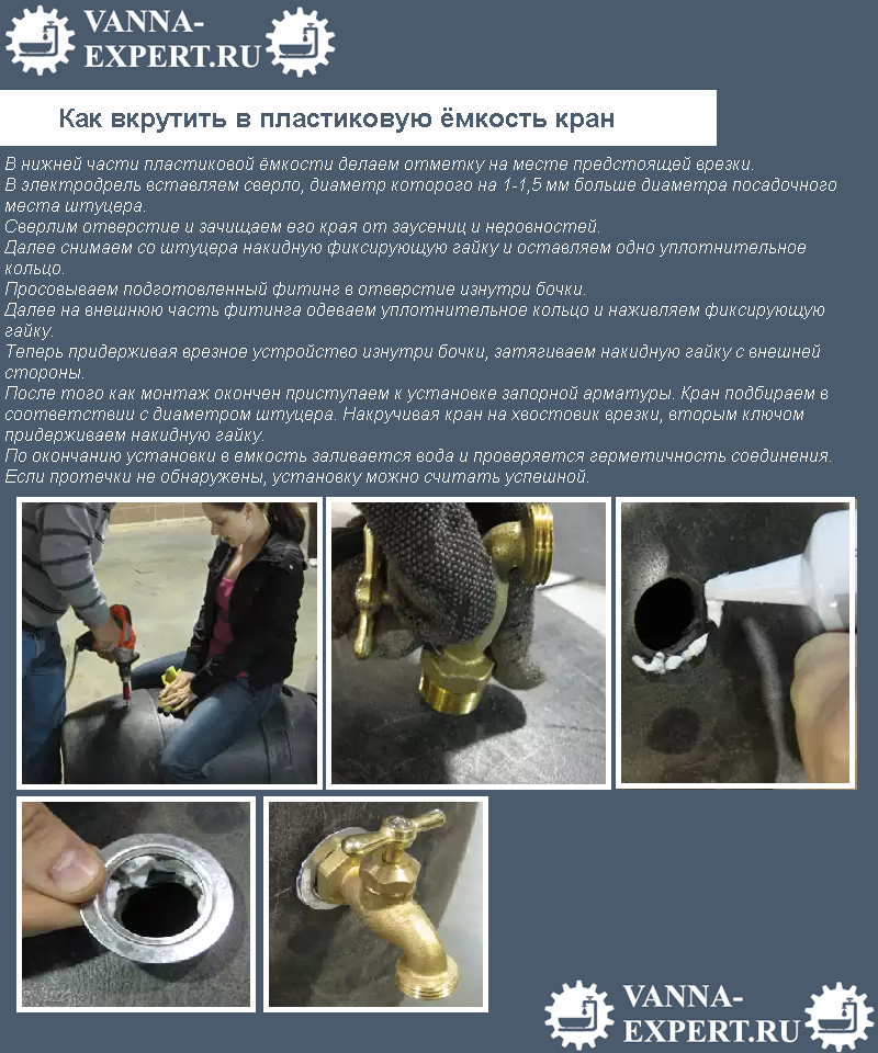 Как вкрутить в пластиковую ёмкость кран