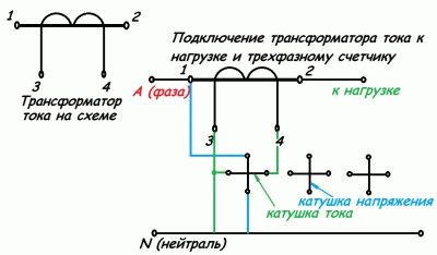 Схема трансформаторного тока Схема трансформаторного тока