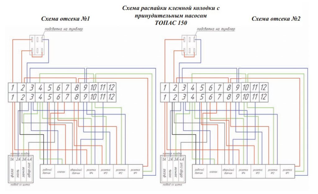 Схема блока управления Топас 150 Пр