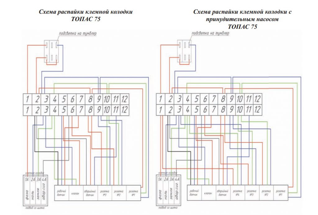 Схема блока управления Топас 75 (Пр)