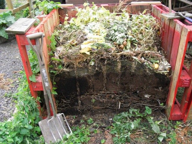 Структура компостера Структура компостера