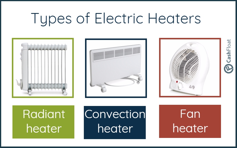 electric heaters -cashfloat