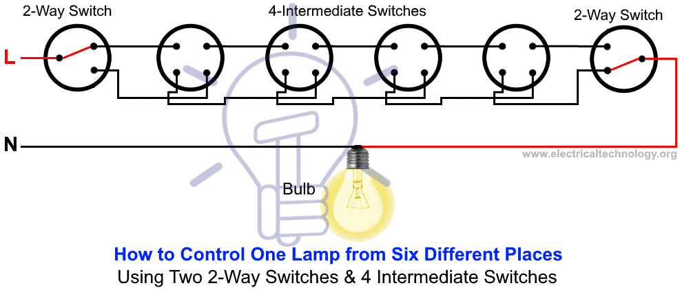 How to control one lamp from six different places