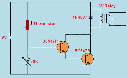 Temperature Sensor (Thermistor) with Circuit