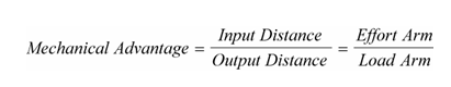 Equation: Mechanical advantage of a lever = input distance / output distance = effort arm / load arm