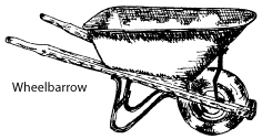 A drawing of a wheelbarrow.