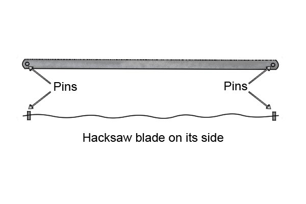 If you turn a hacksaw blade on its side, you will see that the teeth are set in a wavy line. 