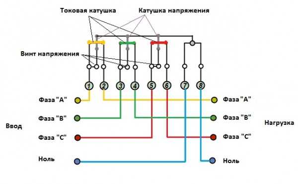 Схема подключения электросчетчика