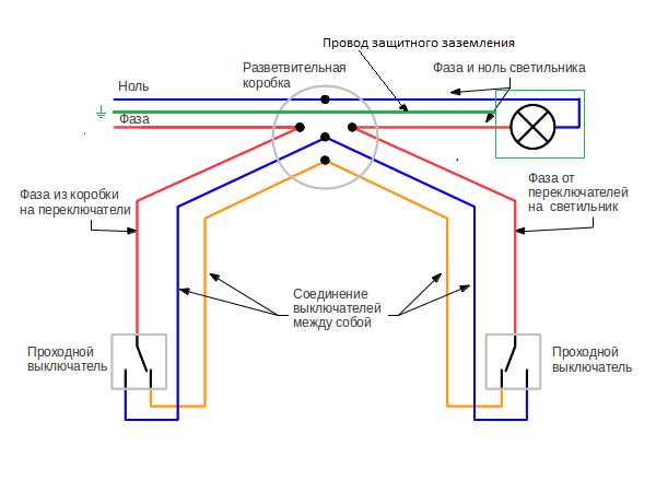 Проходной выключатель схема в коробке