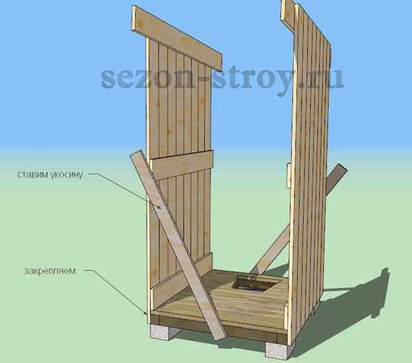 Схема постройки туалета на даче своими