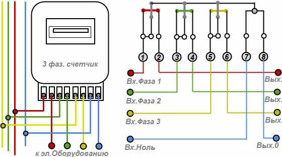 Схема подключения счетчика электроэнергии