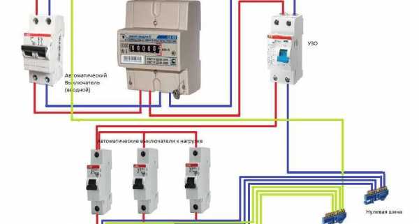 Схема подключения узо в однофазной сети с заземлением в частном доме
