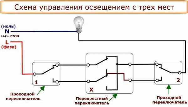 Выключатель проходной что это